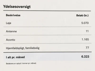 Forhåndsvisning 5